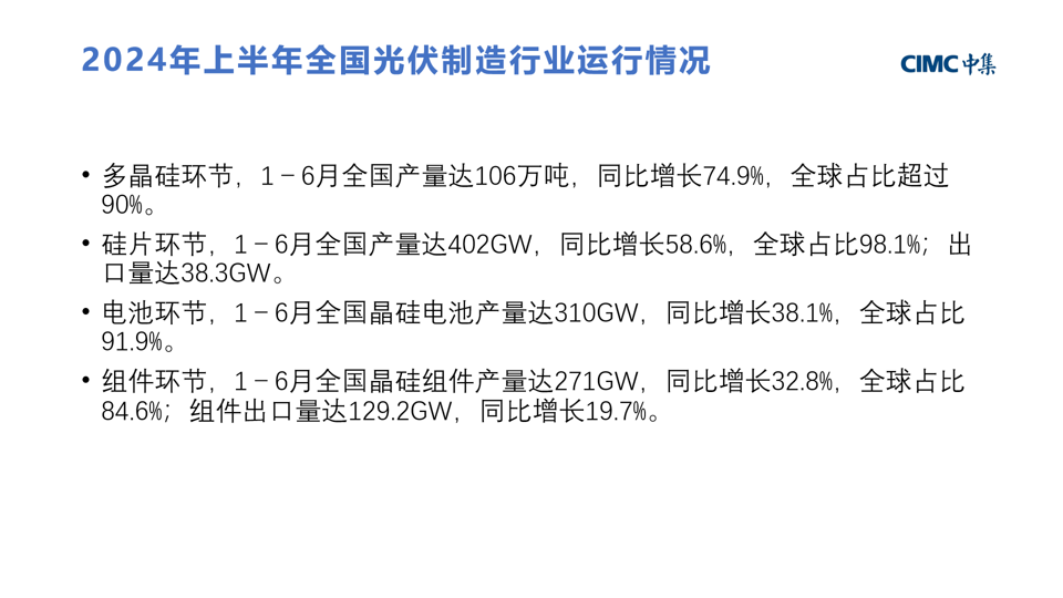 演讲报告 |十五五能源展望：氢能是解决可再生能源“内卷”的重要力量