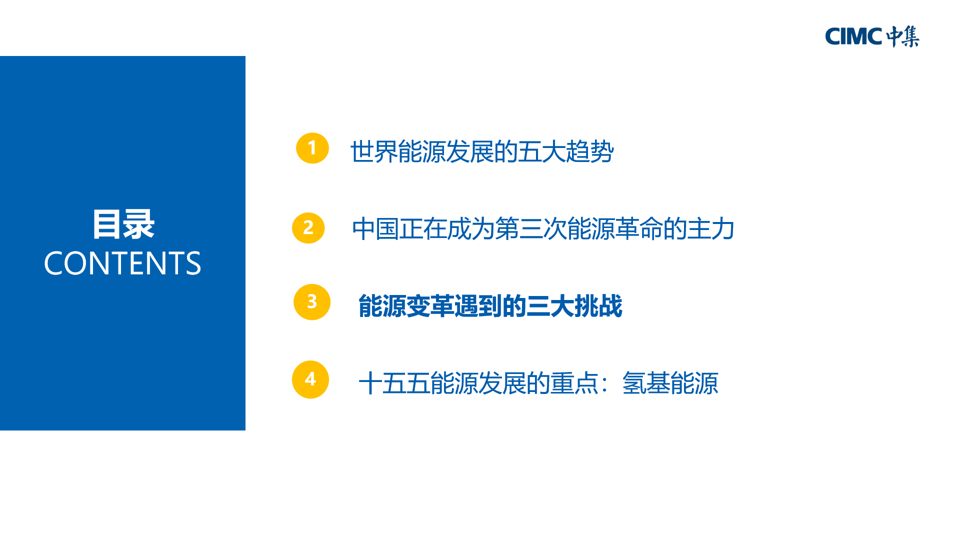 演讲报告 |十五五能源展望：氢能是解决可再生能源“内卷”的重要力量