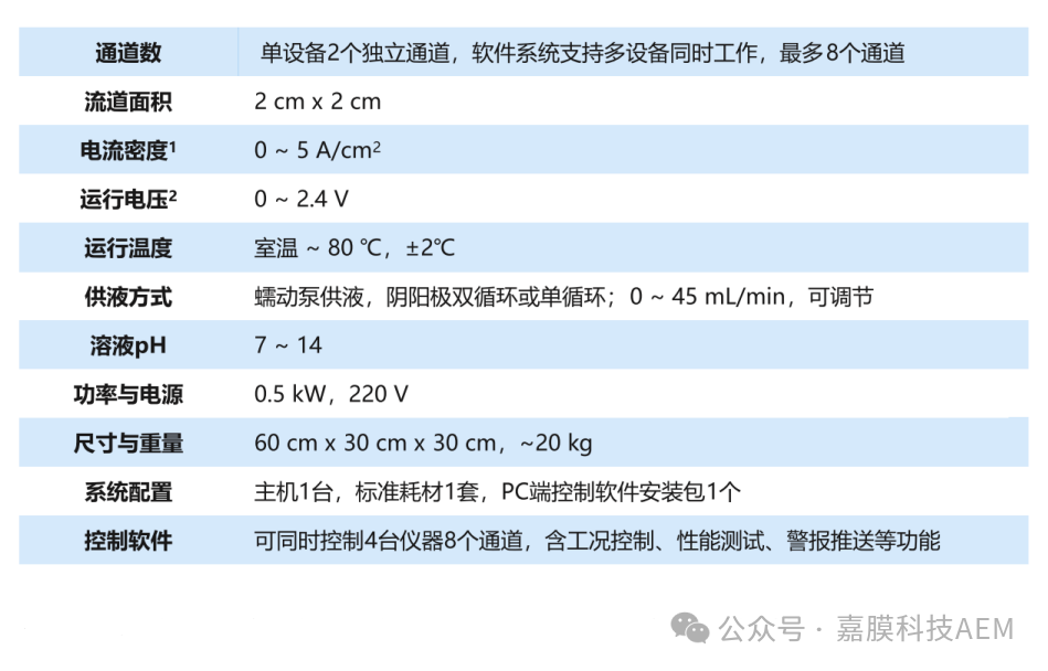 产品中心 | AEM双通道电解水制氢测试设备