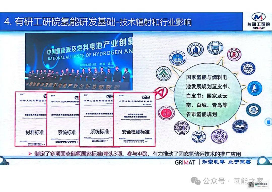 PPT| 高效安全固态氢储运技术与应用