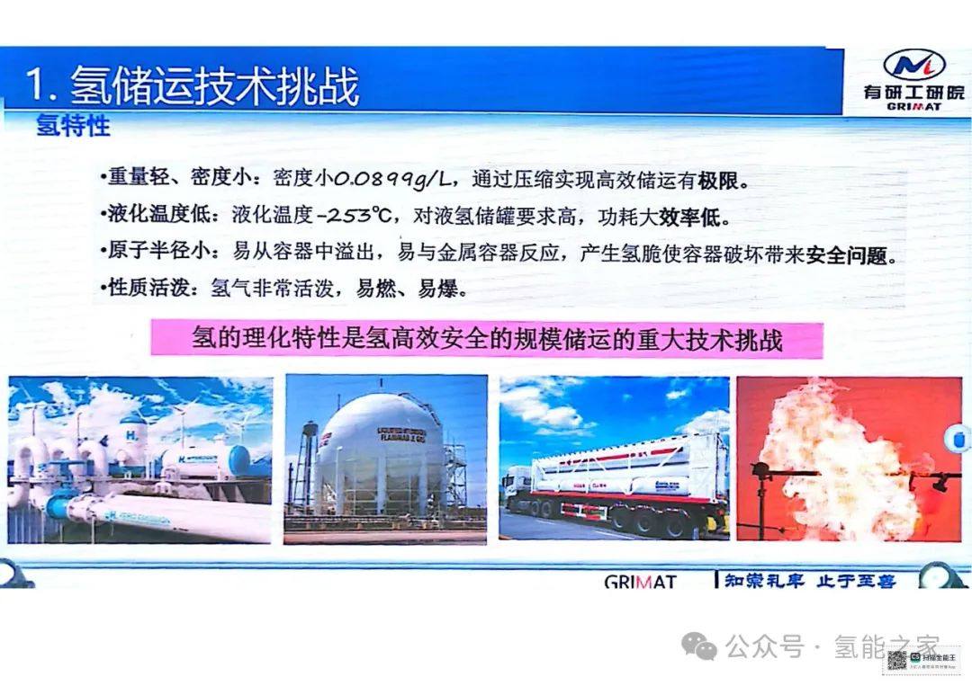 PPT| 高效安全固态氢储运技术与应用