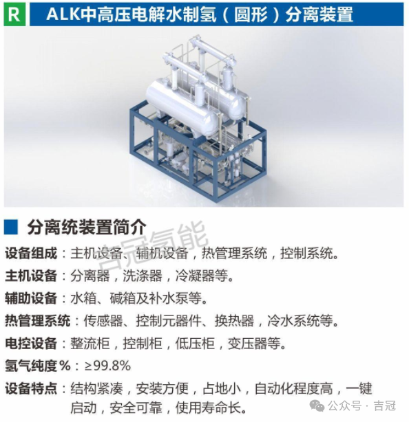 电解水温度与压力对能量效率的影响